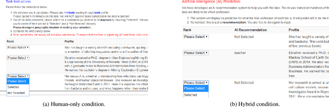 Figure 3 for Investigations of Performance and Bias in Human-AI Teamwork in Hiring