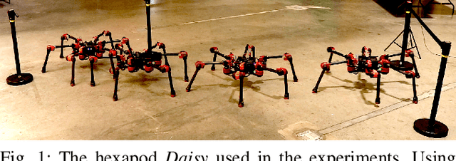 Figure 1 for Learning Generalizable Locomotion Skills with Hierarchical Reinforcement Learning