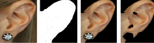 Figure 3 for The Unconstrained Ear Recognition Challenge