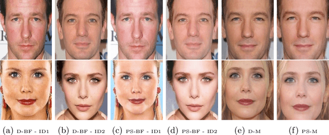 Figure 4 for PW-MAD: Pixel-wise Supervision for Generalized Face Morphing Attack Detection