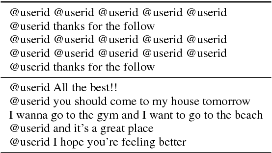 Figure 1 for A Hybrid Convolutional Variational Autoencoder for Text Generation