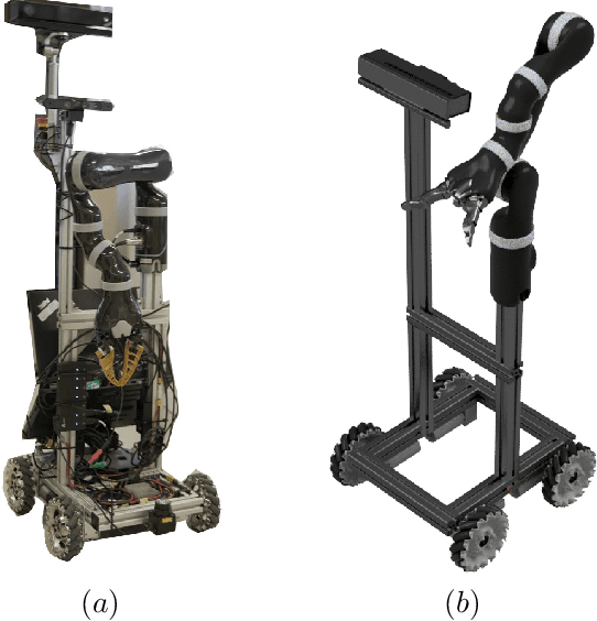 Figure 1 for Scratchy: A Lightweight Modular Autonomous Robot for Robotic Competitions
