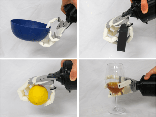 Figure 3 for Towards Very Low-Cost Iterative Prototyping for Fully Printable Dexterous Soft Robotic Hands