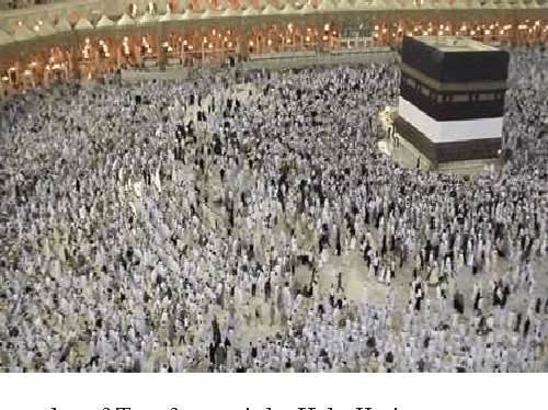 Figure 4 for A Hajj And Umrah Location Classification System For Video Crowded Scenes