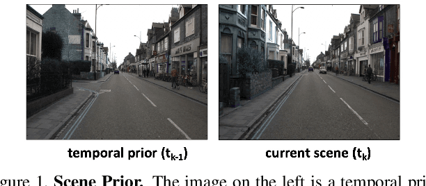 Figure 1 for Using Image Priors to Improve Scene Understanding
