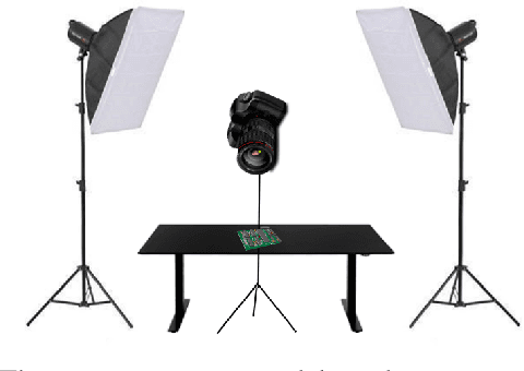 Figure 4 for ChangeChip: A Reference-Based Unsupervised Change Detection for PCB Defect Detection