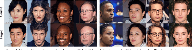 Figure 1 for Unpaired Image-to-Image Translation via Latent Energy Transport