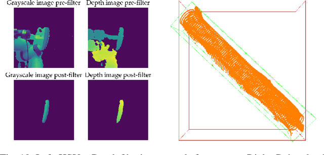 Figure 1 for Balancing Efficiency and Comfort in Robot-Assisted Bite Transfer