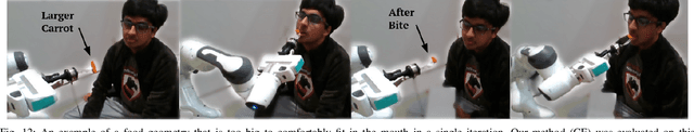 Figure 3 for Balancing Efficiency and Comfort in Robot-Assisted Bite Transfer
