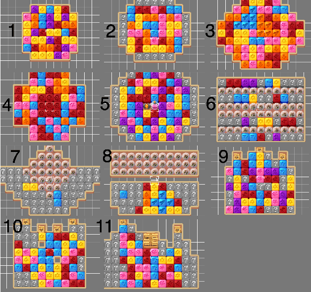 Figure 4 for Strategies for Using Proximal Policy Optimization in Mobile Puzzle Games