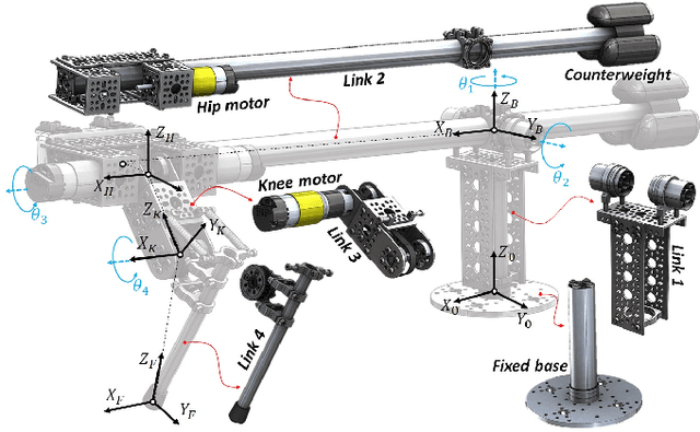 Figure 2 for HOPPY: An Open-source Kit for Education with Dynamic Legged Robots