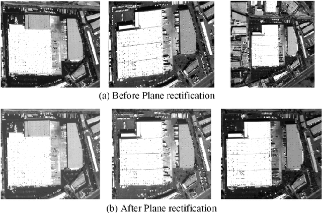 Figure 3 for Multi-View Large-Scale Bundle Adjustment Method for High-Resolution Satellite Images