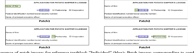 Figure 3 for Multi-Modal Association based Grouping for Form Structure Extraction