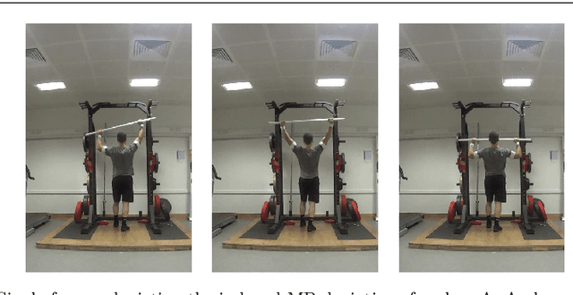 Figure 3 for Fast and Robust Video-Based Exercise Classification via Body Pose Tracking and Scalable Multivariate Time Series Classifiers