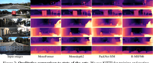 Figure 3 for MonoFormer: Towards Generalization of self-supervised monocular depth estimation with Transformers