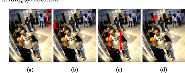 Figure 1 for Improving Temporal Interpolation of Head and Body Pose using Gaussian Process Regression in a Matrix Completion Setting