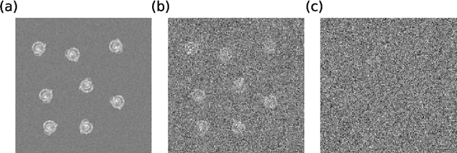 Figure 1 for Multi-target detection with rotations