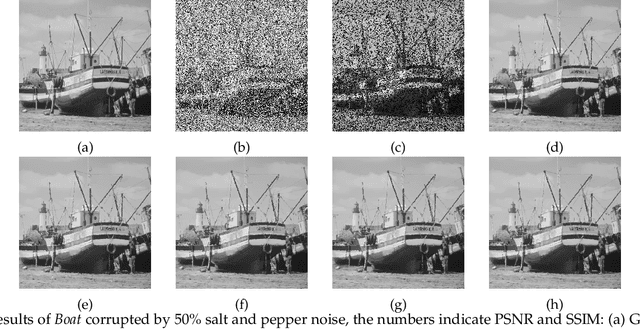 Figure 3 for Markov Random Field Model-Based Salt and Pepper Noise Removal