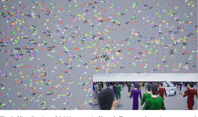 Figure 2 for Simulating Crowds and Autonomous Vehicles