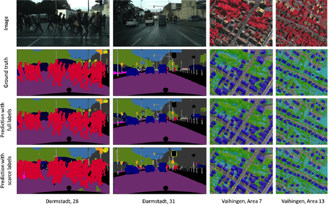 Figure 3 for Explainable Semantic Mapping for First Responders