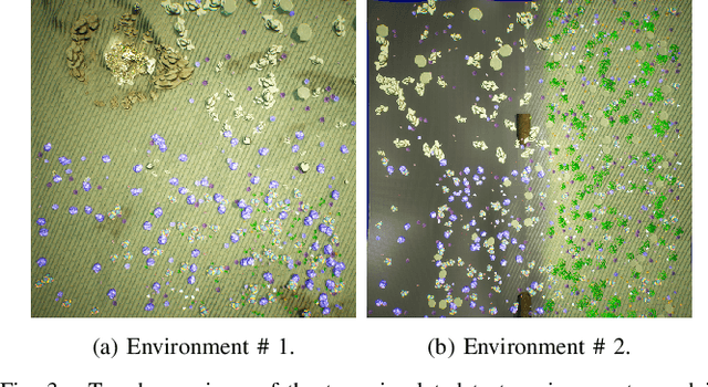 Figure 3 for Multi-Robot Distributed Semantic Mapping in Unfamiliar Environments through Online Matching of Learned Representations