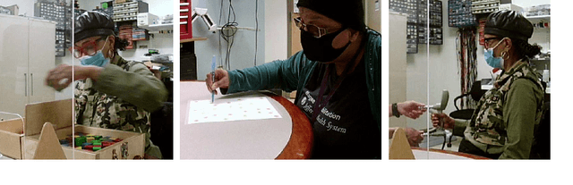 Figure 2 for Feasibility and Acceptability of Remote Neuromotor Rehabilitation Interactions Using Social Robot Augmented Telepresence: A Case Study