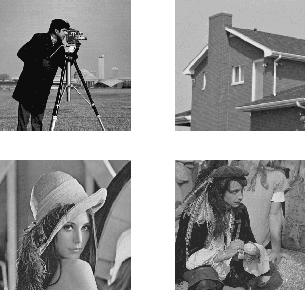 Figure 2 for An Adaptive Parameter Estimation for Guided Filter based Image Deconvolution