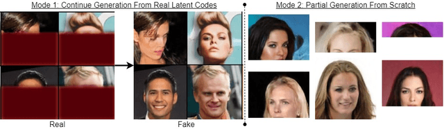 Figure 4 for Incorporating Reinforced Adversarial Learning in Autoregressive Image Generation