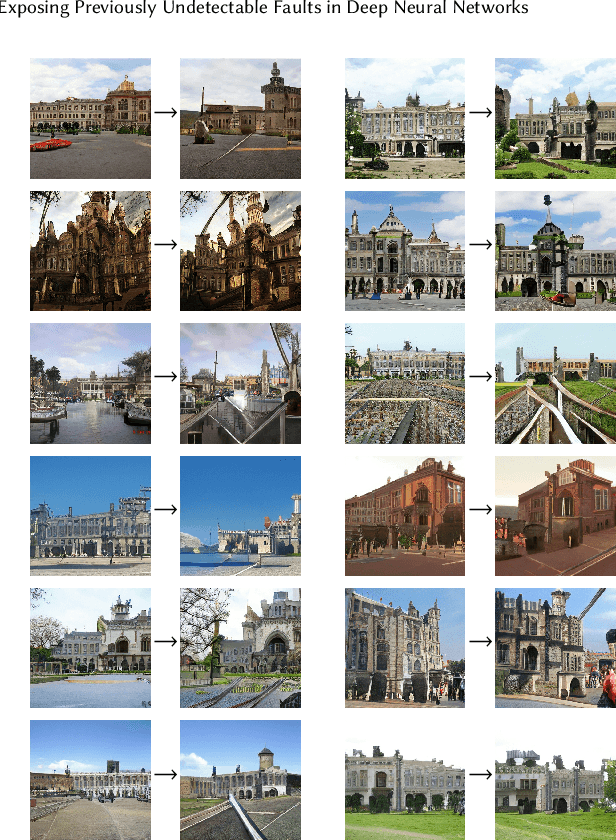 Figure 2 for Exposing Previously Undetectable Faults in Deep Neural Networks