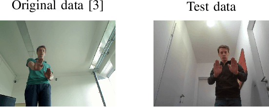 Figure 3 for Revisiting the Adversarial Robustness-Accuracy Tradeoff in Robot Learning