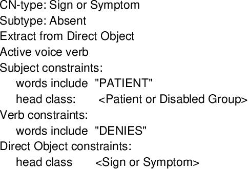 Figure 1 for CRYSTAL: Inducing a Conceptual Dictionary