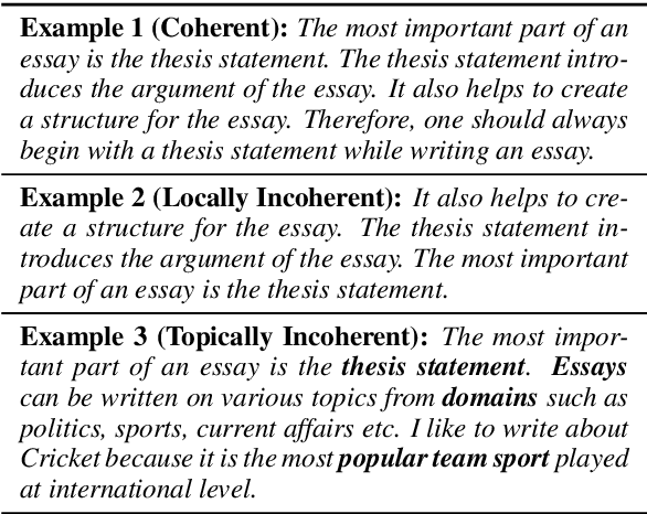 Figure 1 for Modeling Topical Coherence in Discourse without Supervision