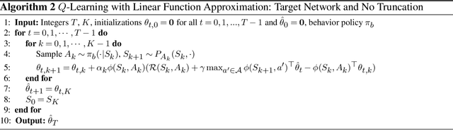 Figure 2 for Target Network and Truncation Overcome The Deadly triad in $Q$-Learning