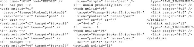 Figure 2 for An Annotation Scheme for Reichenbach's Verbal Tense Structure