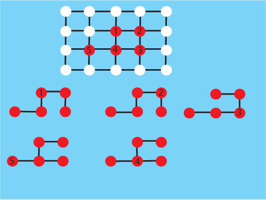 Figure 3 for Rumors in a Network: Who's the Culprit?