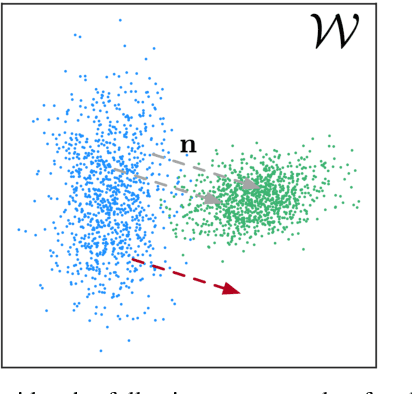 Figure 1 for Latent Transformations via NeuralODEs for GAN-based Image Editing