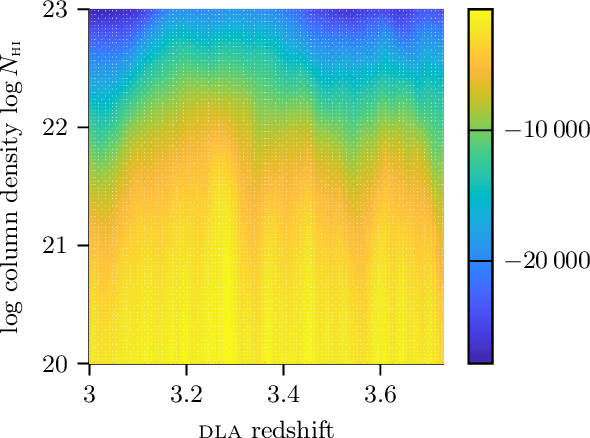 Figure 2 for Improving Quadrature for Constrained Integrands