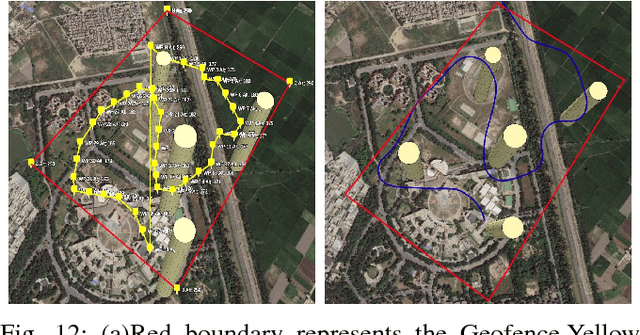 Figure 4 for Dynamic Motion Planning for Aerial Surveillance on a Fixed-Wing UAV