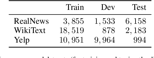 Figure 4 for Autoregressive Modeling is Misspecified for Some Sequence Distributions