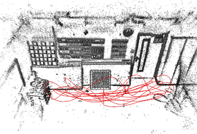 Figure 1 for Rolling-Shutter Modelling for Direct Visual-Inertial Odometry