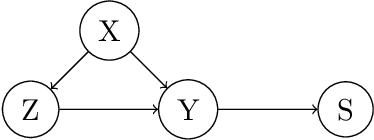 Figure 1 for Multi-Source Causal Inference Using Control Variates