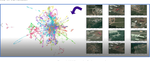 Figure 4 for A Common Operating Picture Framework Leveraging Data Fusion and Deep Learning