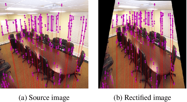 Figure 2 for Flat2Layout: Flat Representation for Estimating Layout of General Room Types