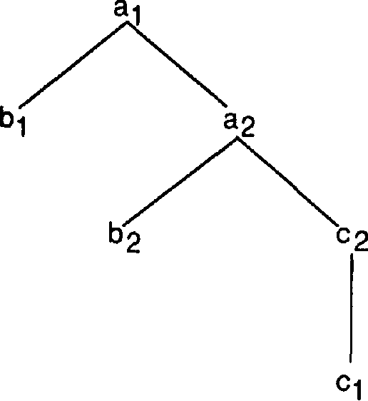 Figure 2 for Symbolic Probabilistic Inference with Continuous Variables