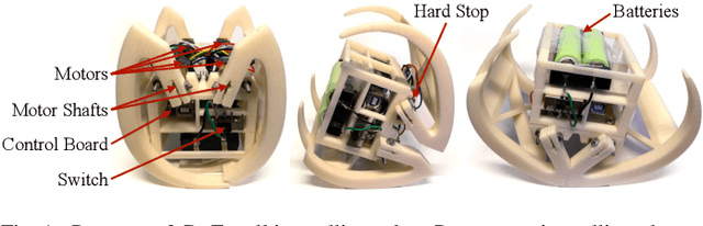 Figure 1 for Leg Shaping and Event-Driven Control of a Small-Scale, Low-DoF, Two-Mode Robot