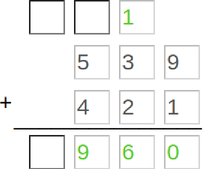 Figure 2 for Decomposed Inductive Procedure Learning