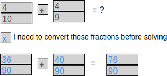 Figure 1 for Decomposed Inductive Procedure Learning