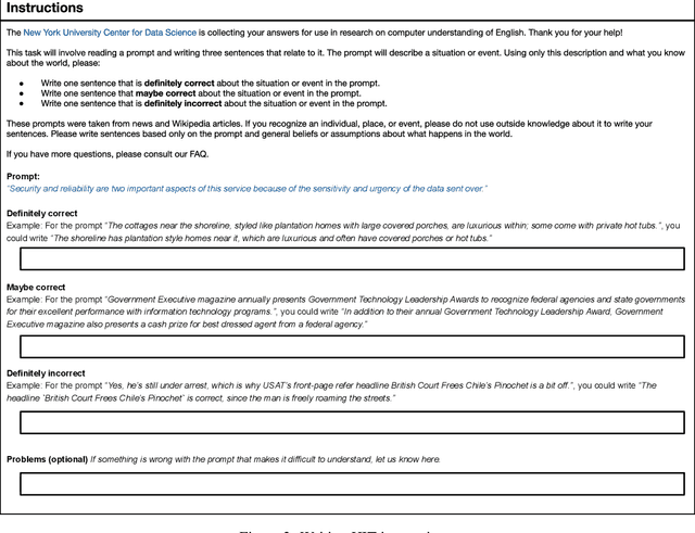 Figure 4 for Asking Crowdworkers to Write Entailment Examples: The Best of Bad Options