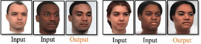 Figure 2 for Generative Adversarial Network Applications in Creating a Meta-Universe