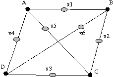 Figure 1 for An Incidence Geometry approach to Dictionary Learning